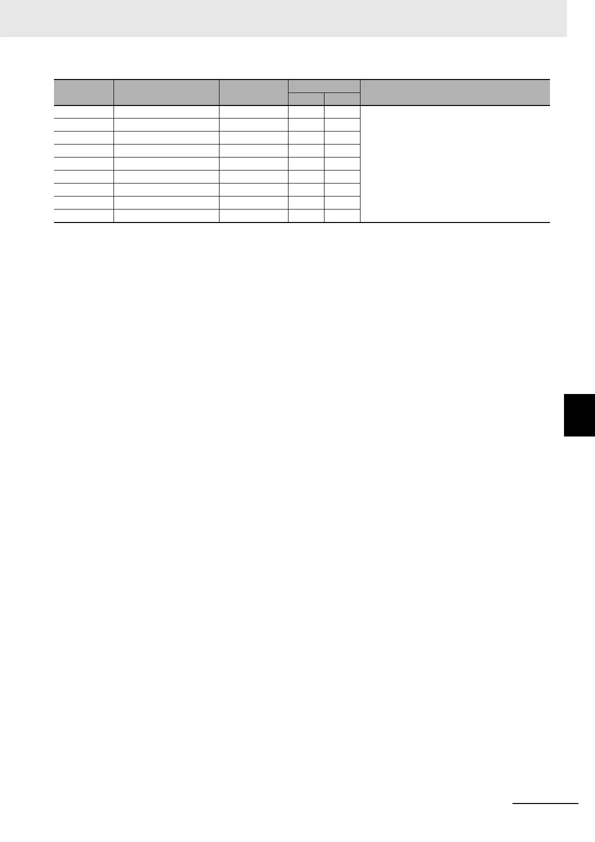 Page #229 background image