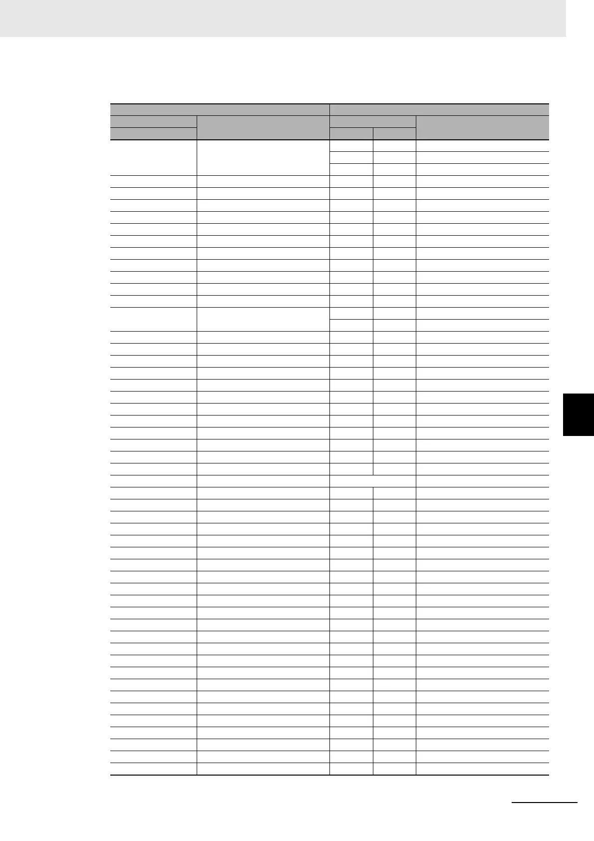 Page #233 background image
