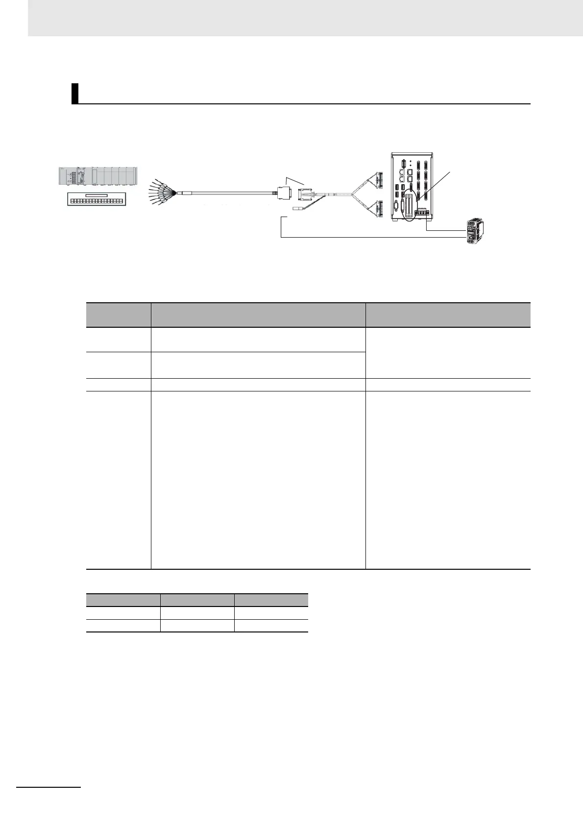 Page #234 background image