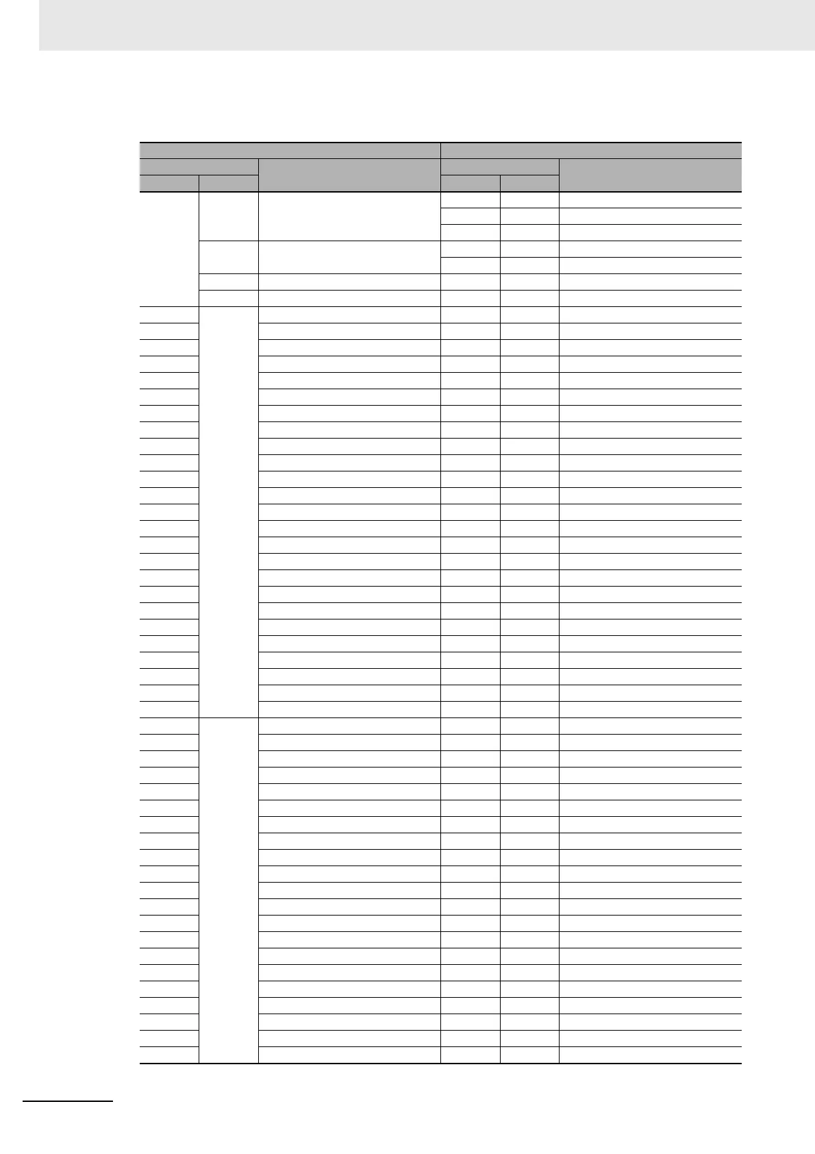 Page #236 background image