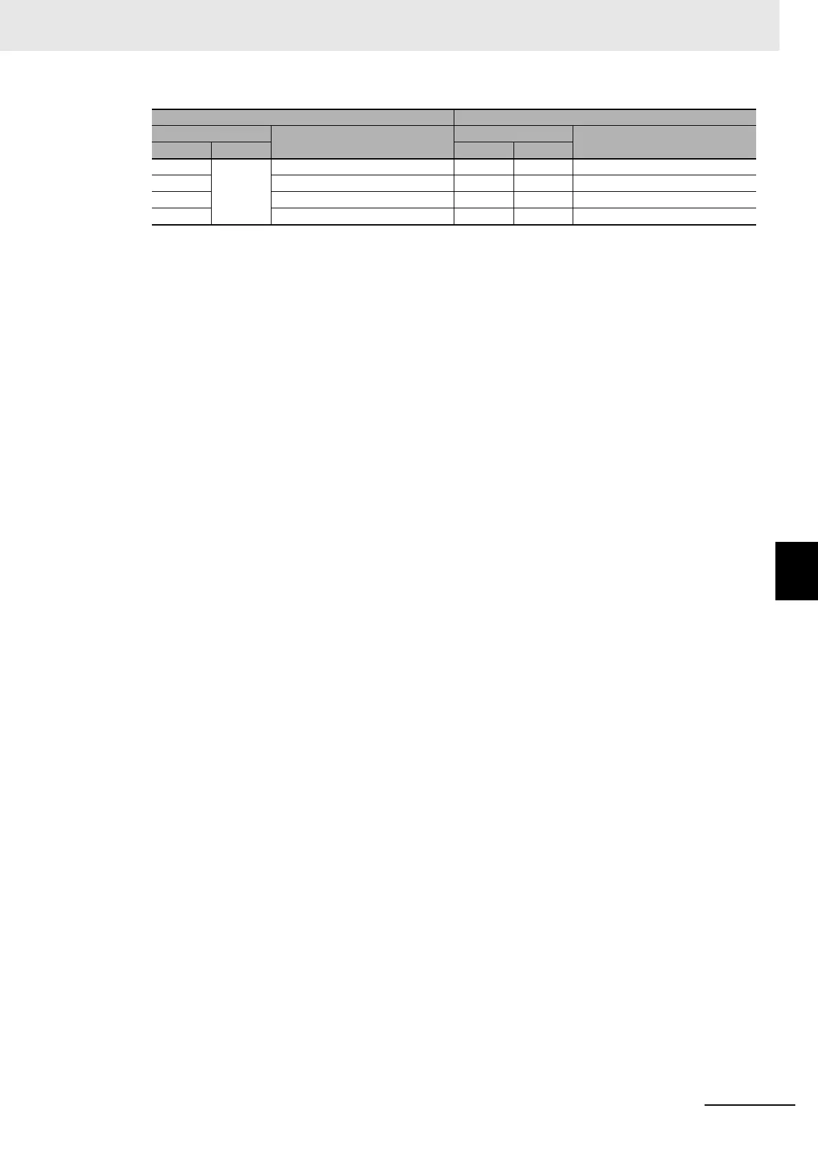 Page #237 background image