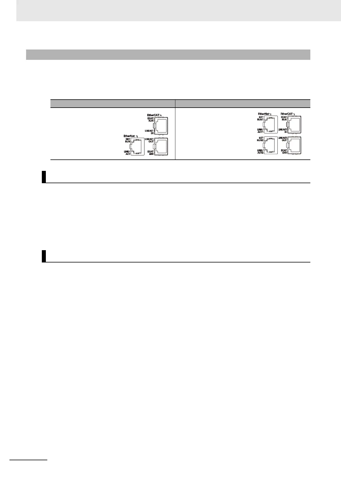 Page #248 background image