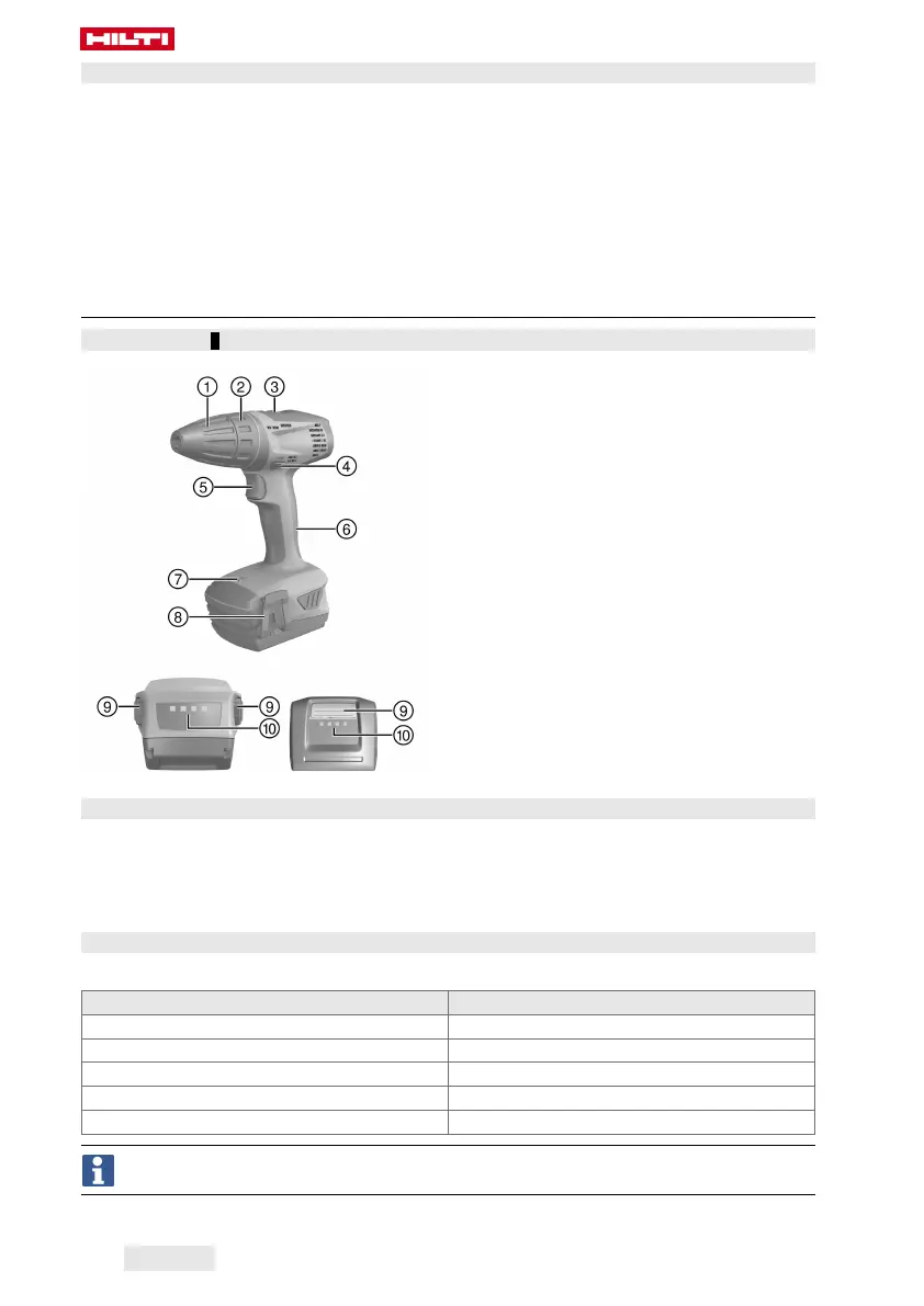 Page #28 background image