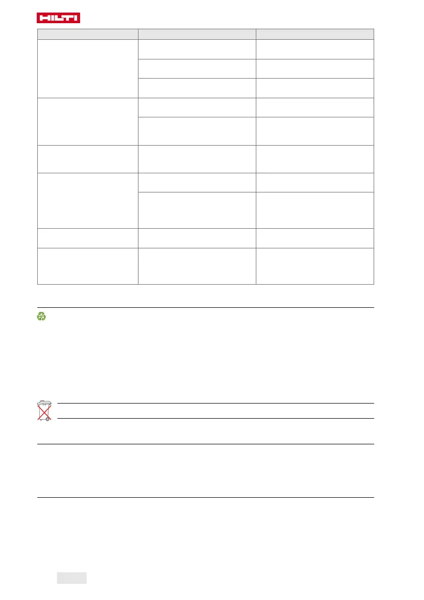 Page #92 background image
