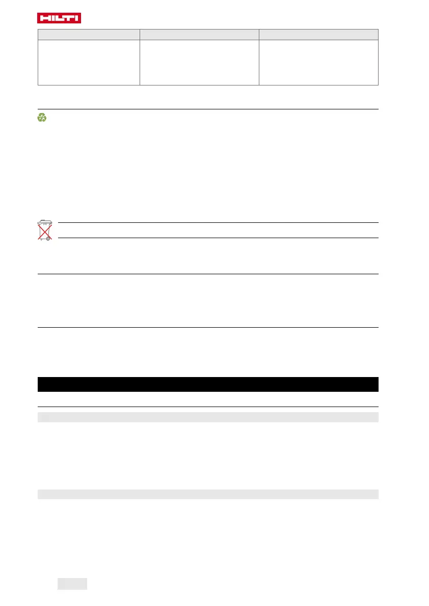 Page #102 background image