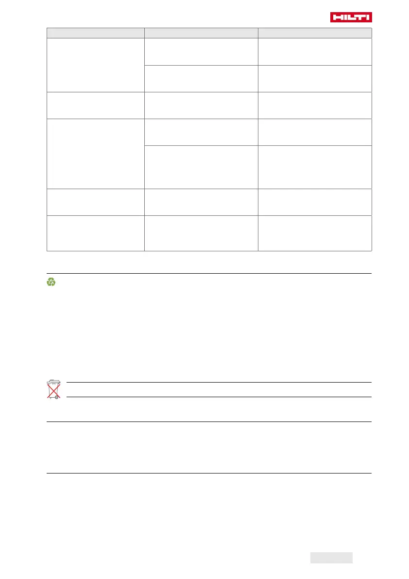 Page #121 background image