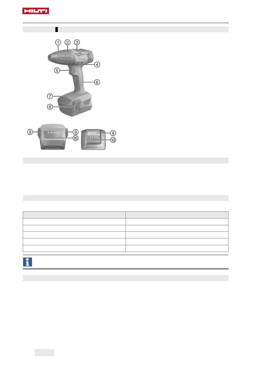 Page #126 background image