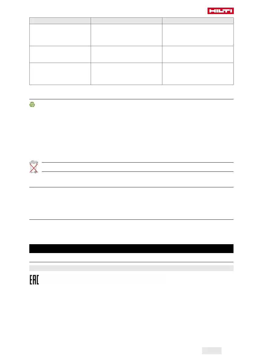 Page #131 background image