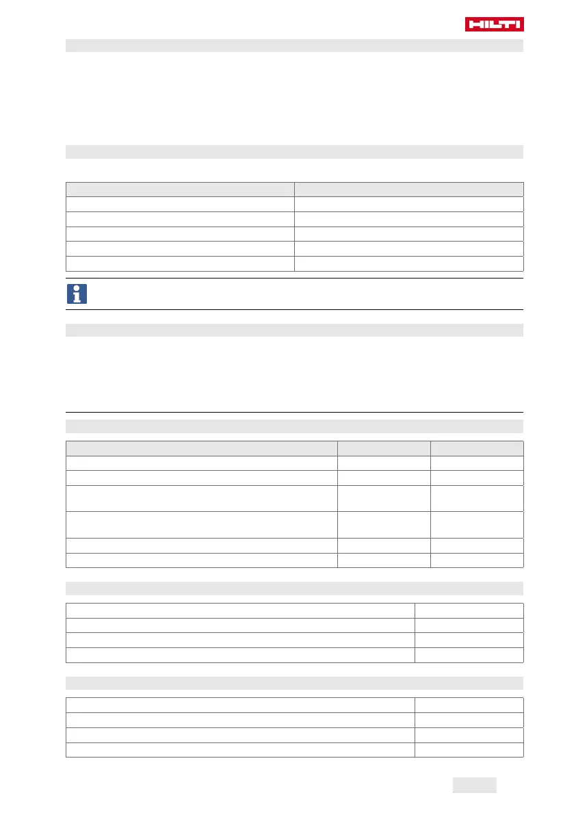Page #137 background image