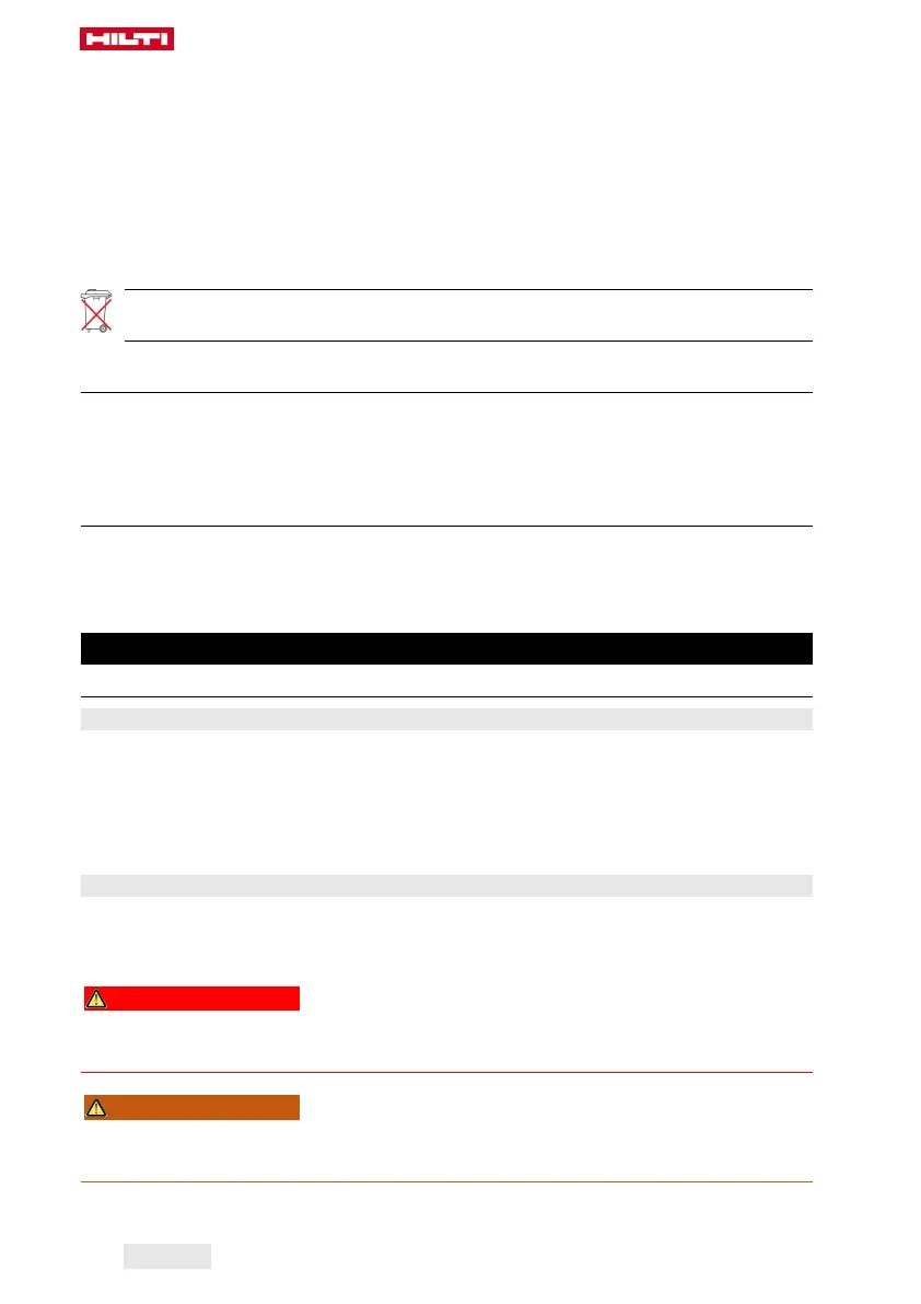 Page #142 background image