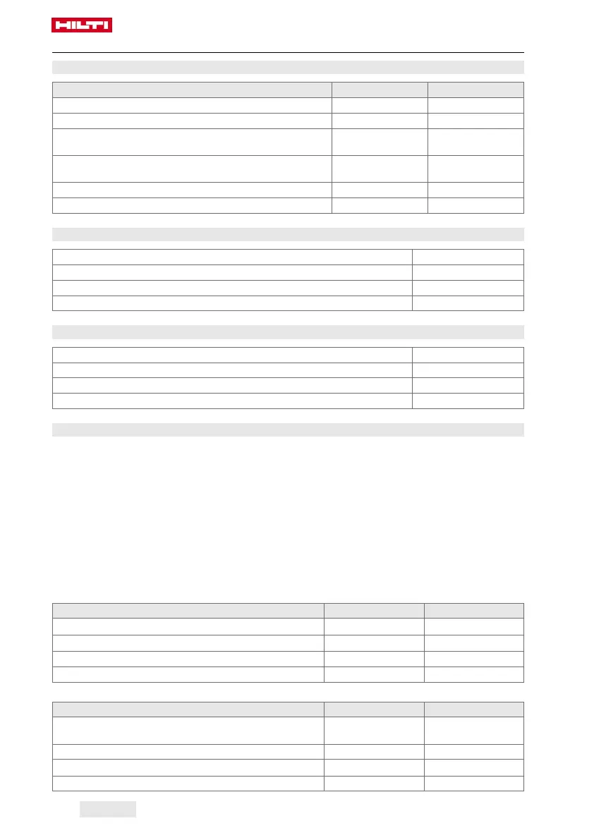 Page #148 background image