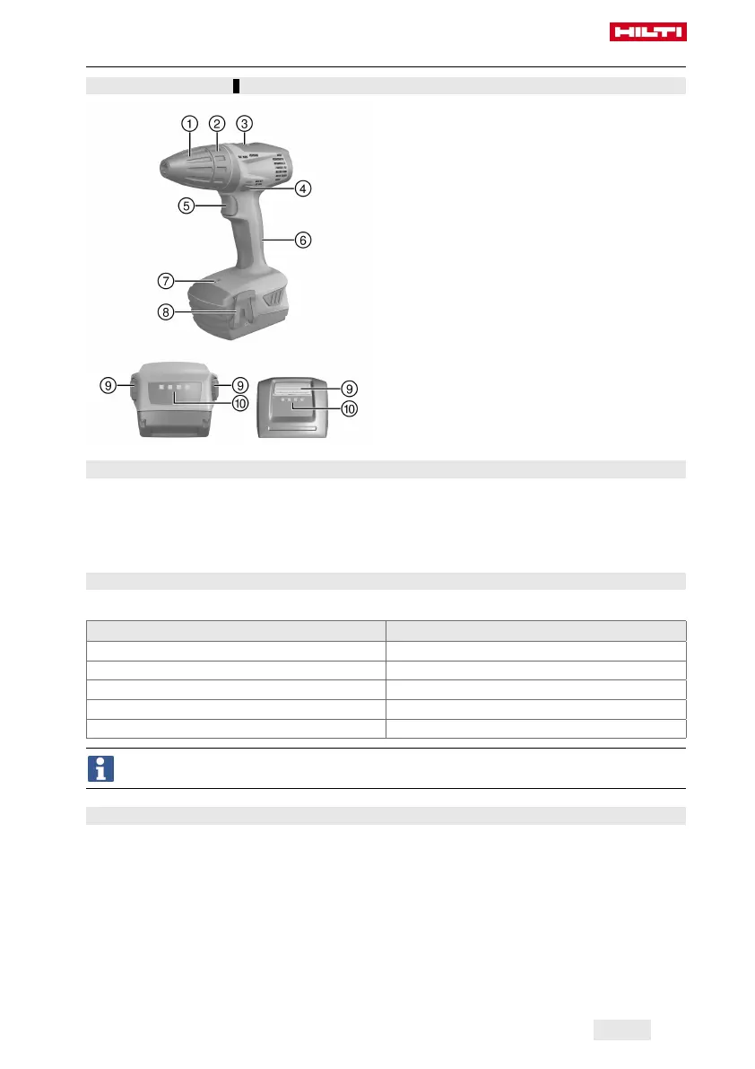 Page #157 background image