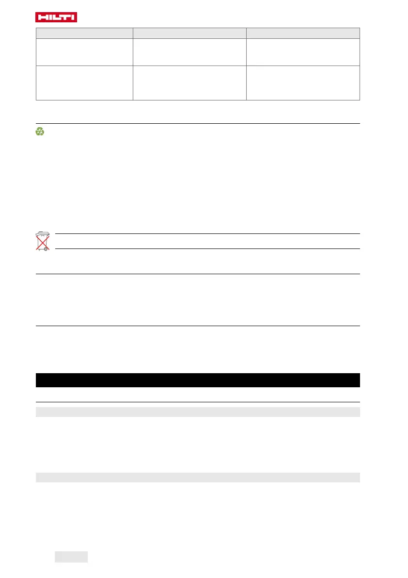 Page #162 background image
