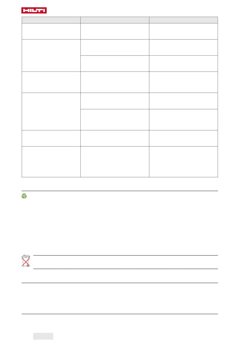 Page #172 background image