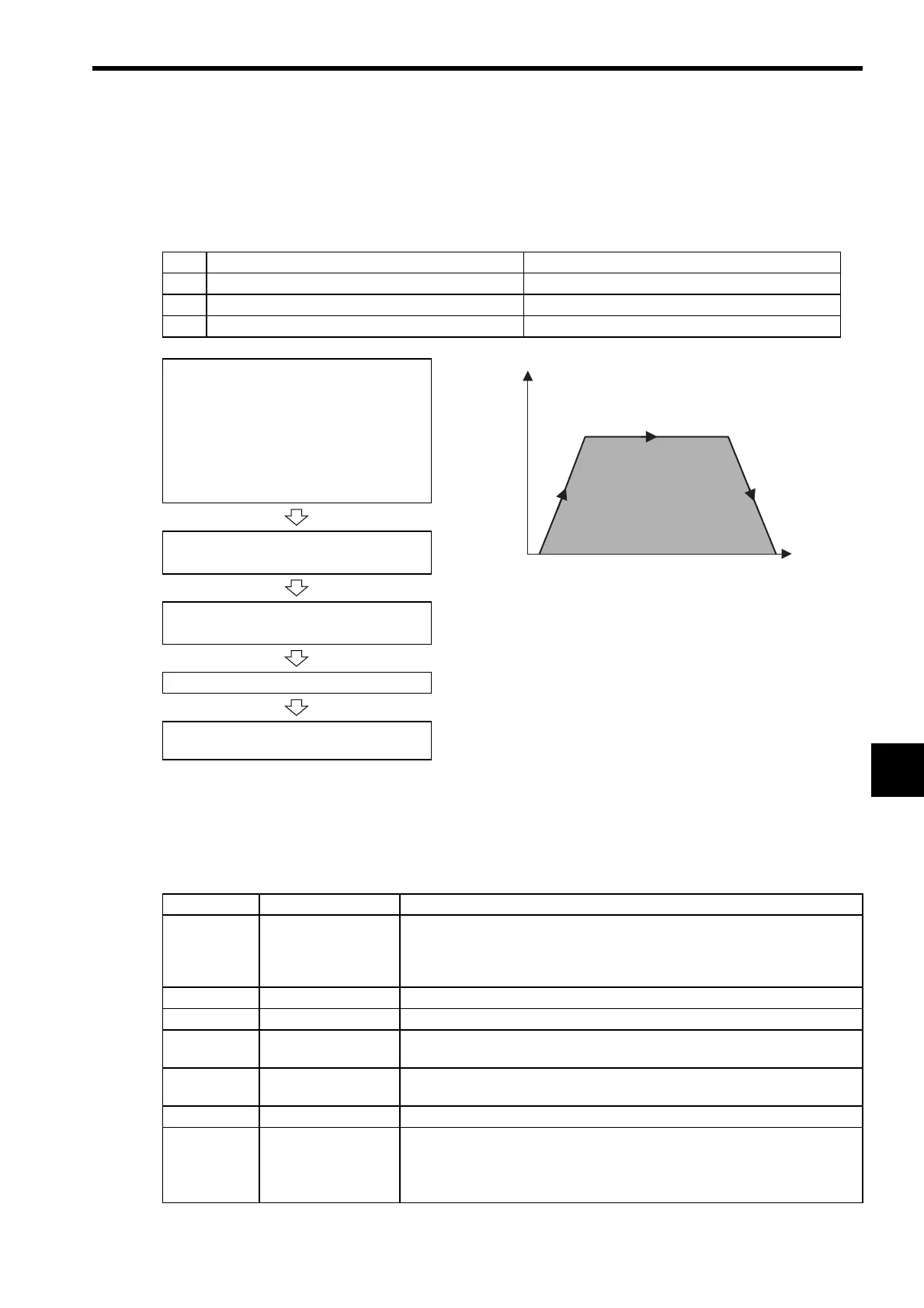 Page #292 background image
