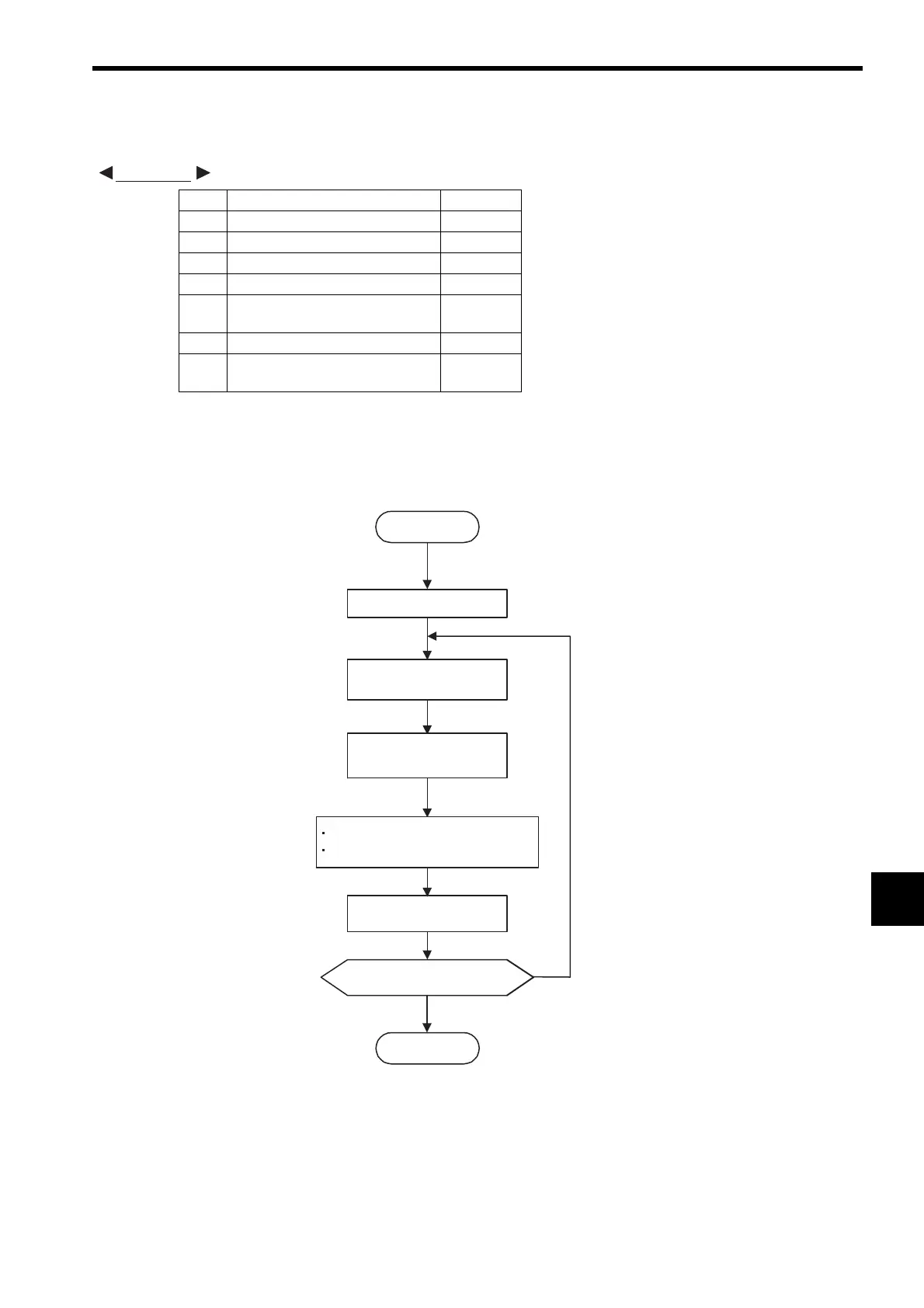 Page #329 background image