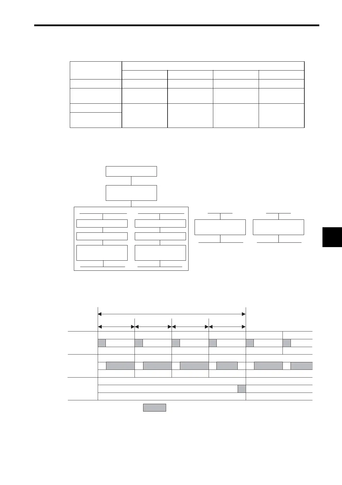 Page #126 background image