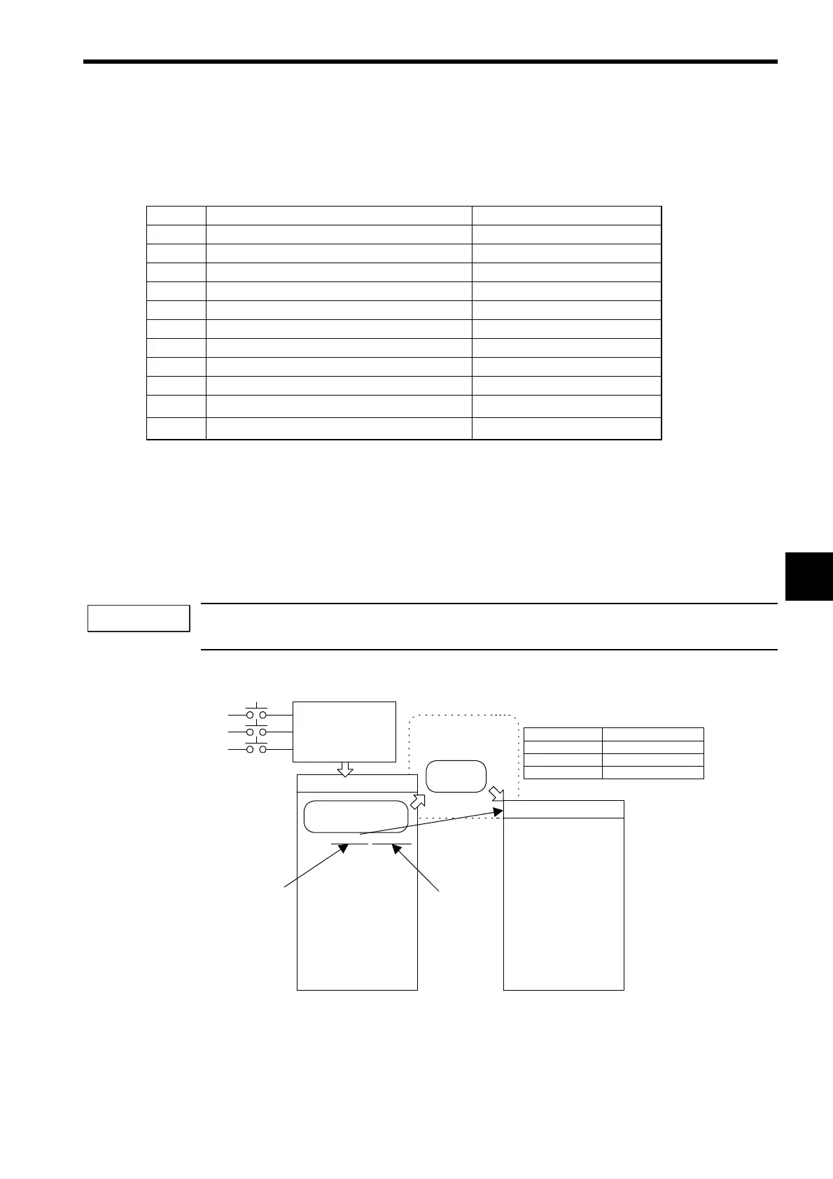 Page #132 background image