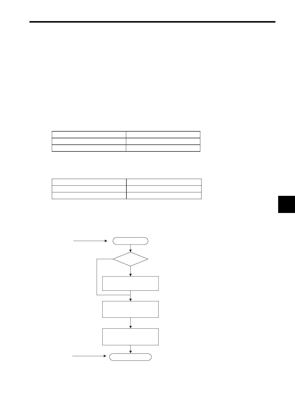Page #146 background image