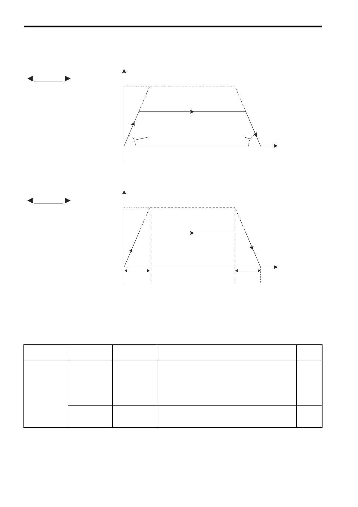 Page #209 background image