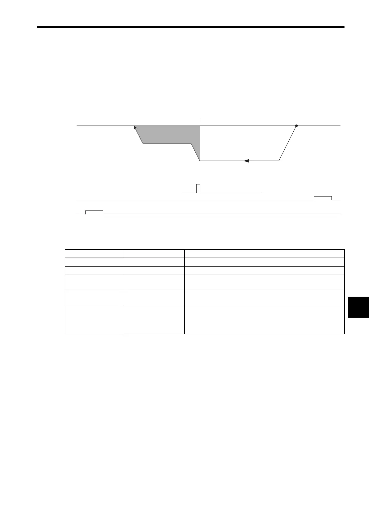 Page #226 background image