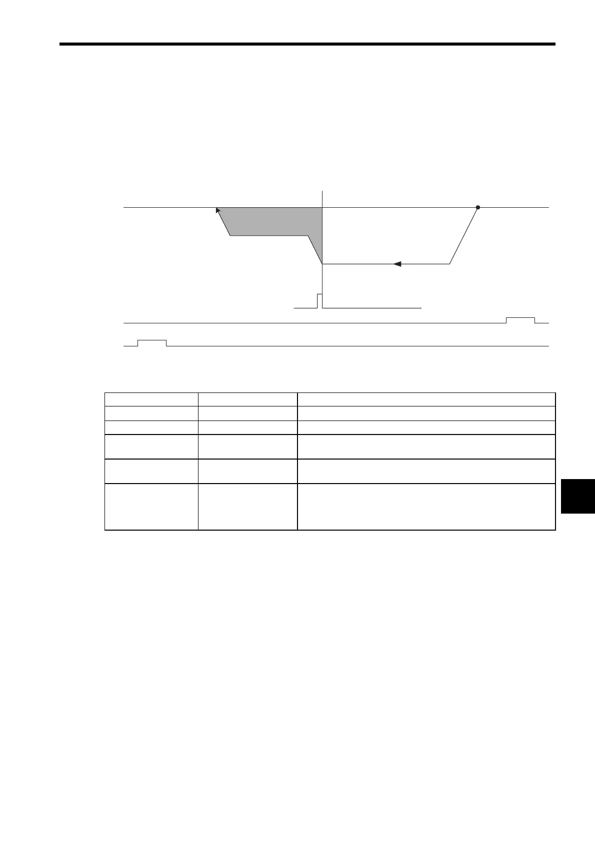 Page #228 background image
