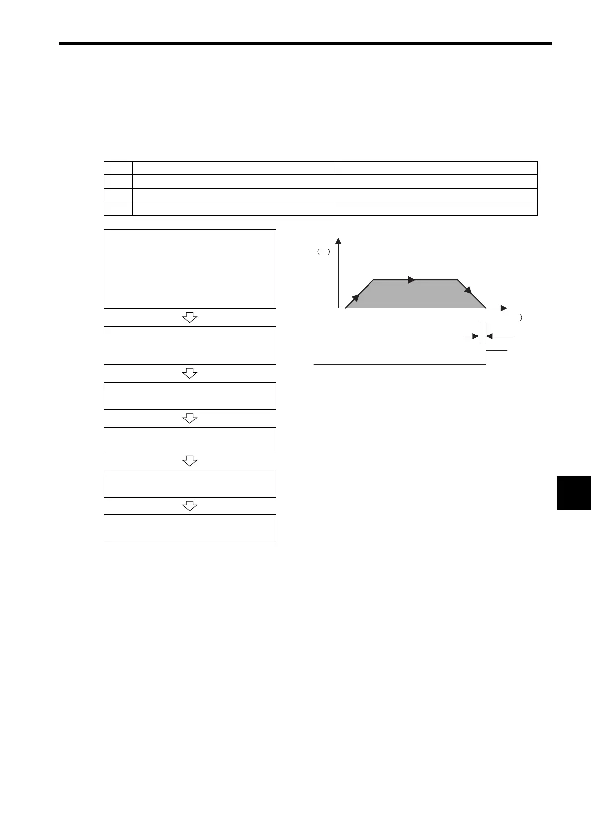 Page #242 background image