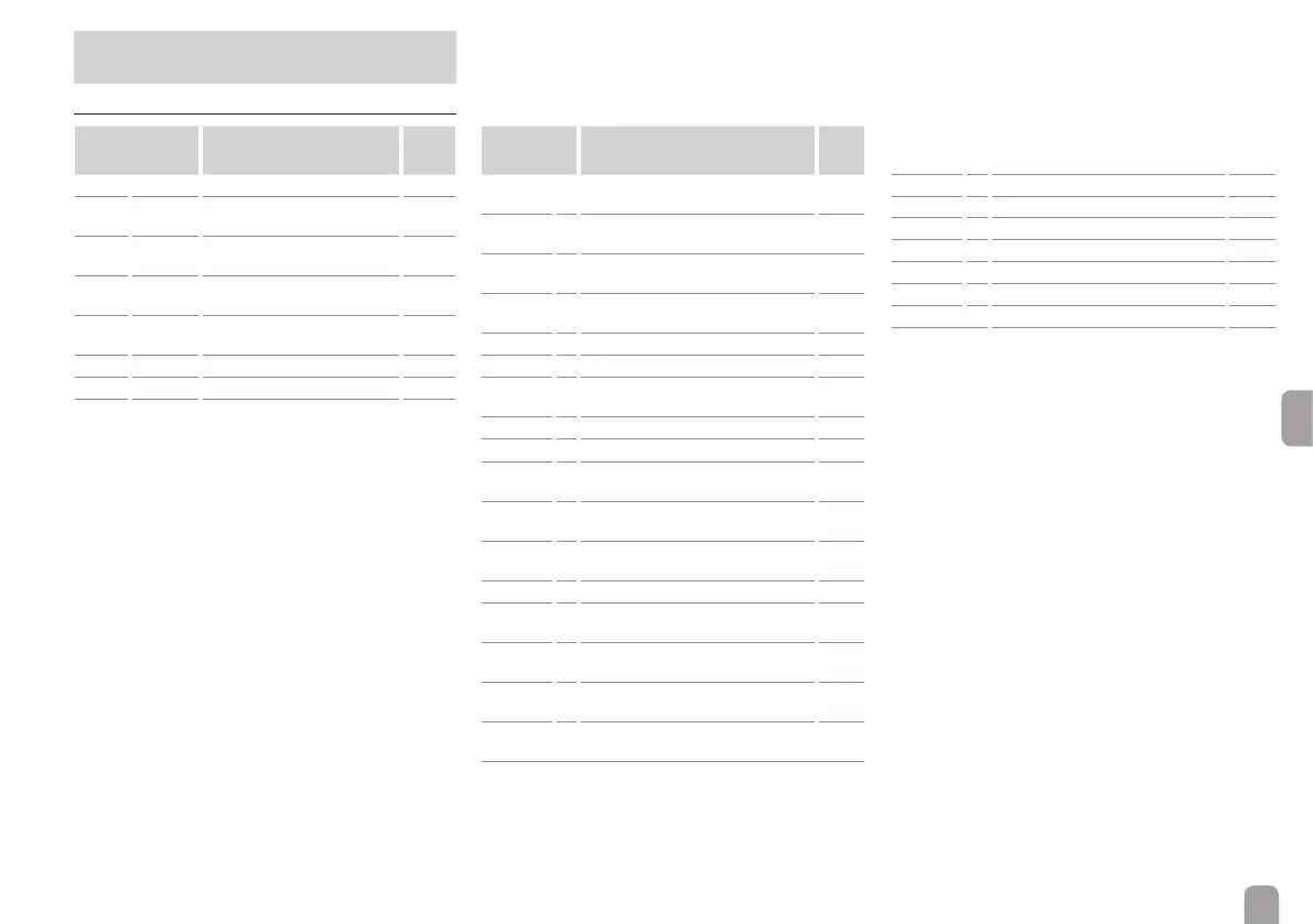 Page #63 background image