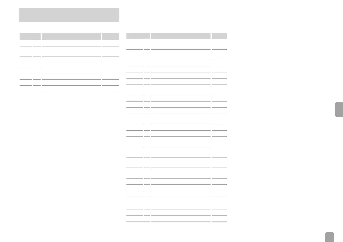 Page #83 background image