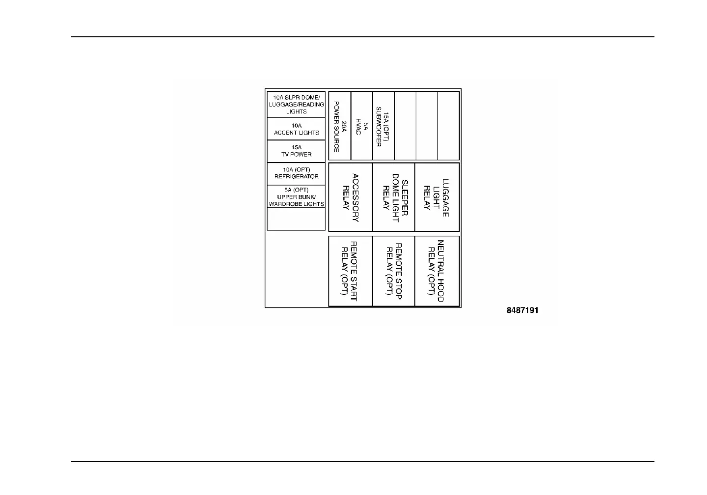 Page #281 background image