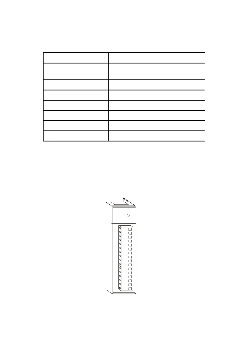 Page #103 background image