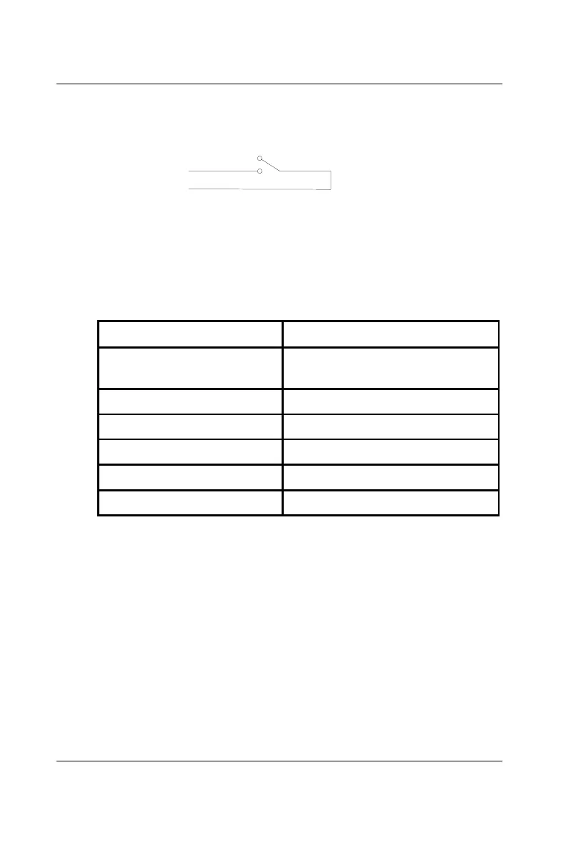 Page #104 background image