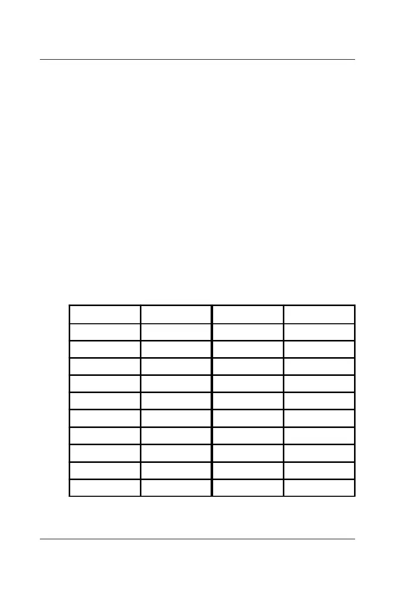 Page #134 background image