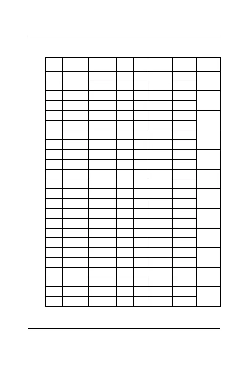 Page #143 background image