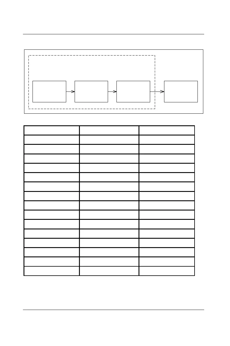 Page #150 background image