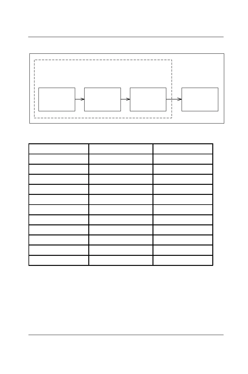 Page #151 background image