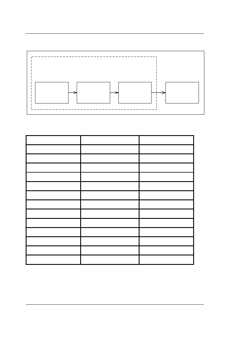 Page #153 background image