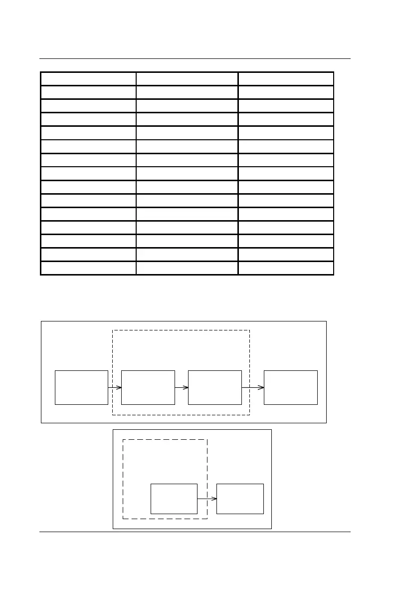 Page #154 background image