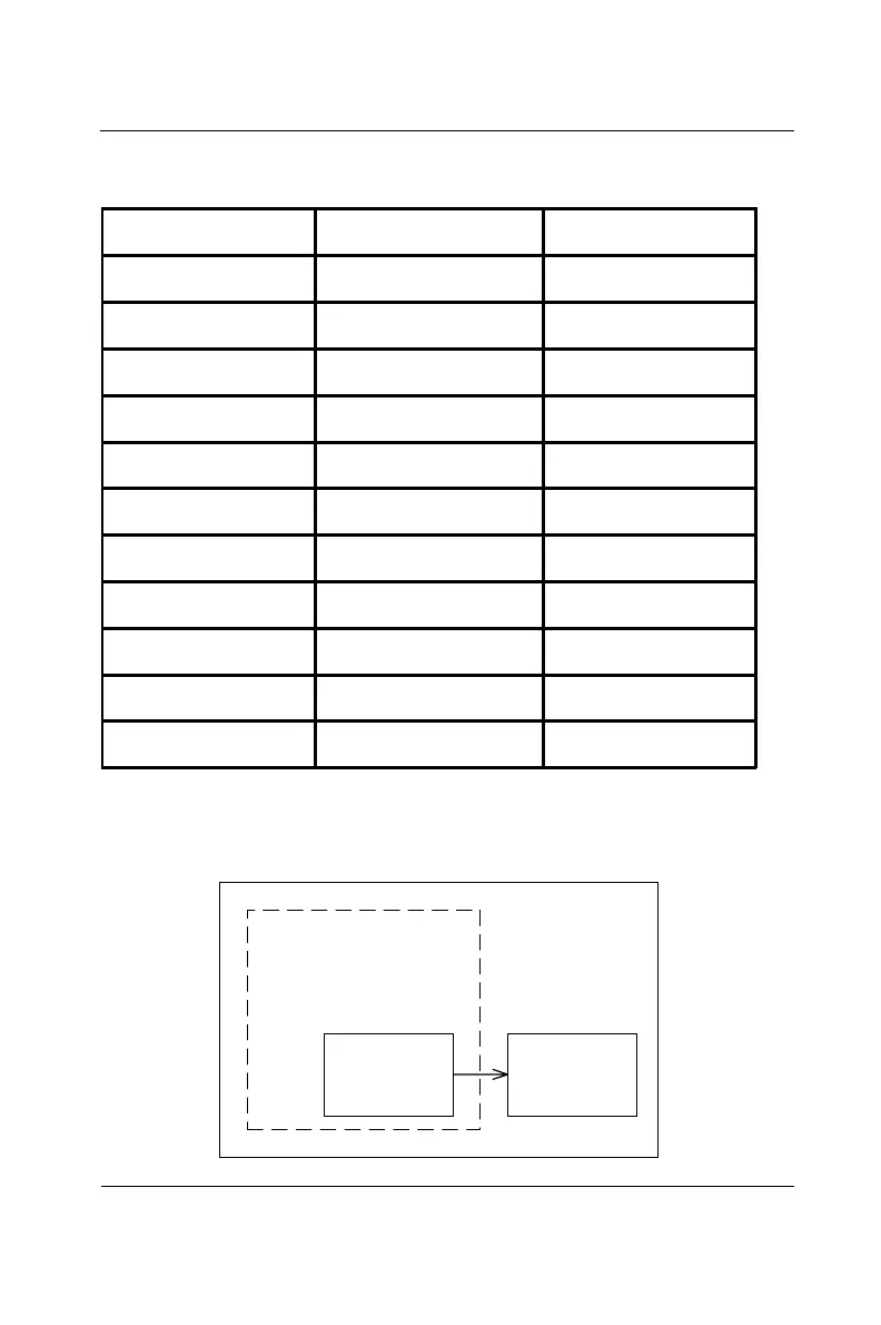 Page #159 background image