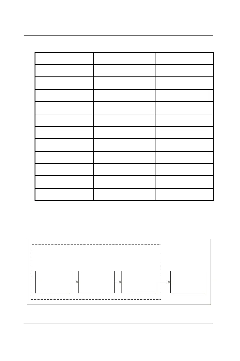 Page #160 background image