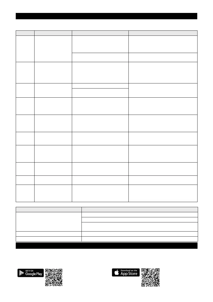 Page #52 background image
