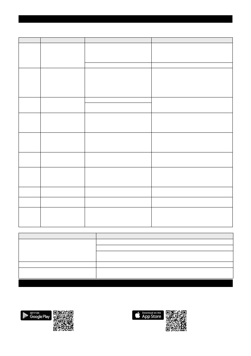 Page #101 background image