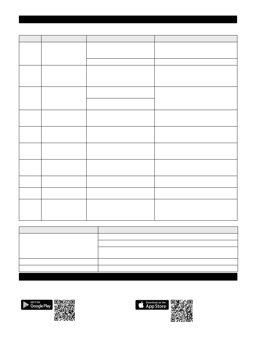Page #109 background image