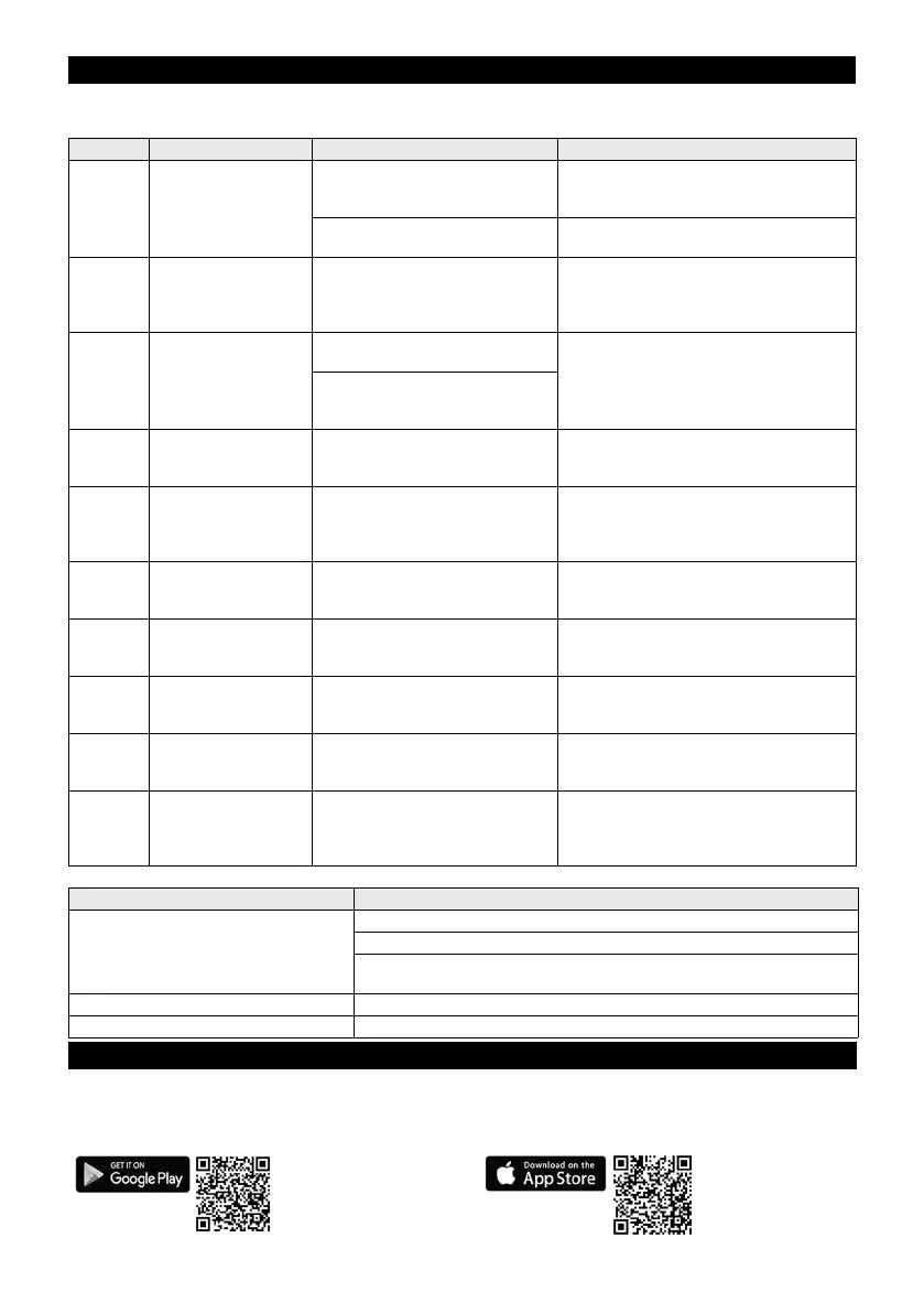 Page #118 background image