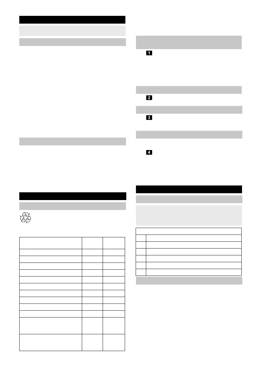 Page #123 background image