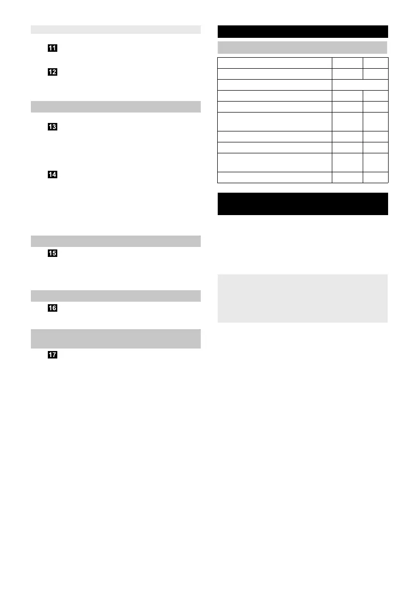 Page #125 background image