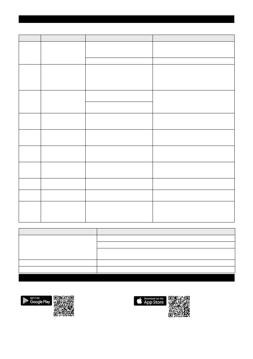 Page #126 background image