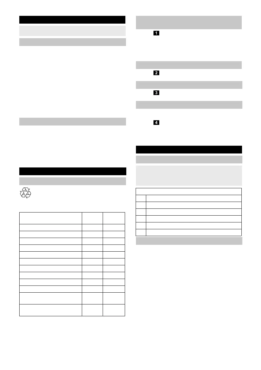 Page #131 background image