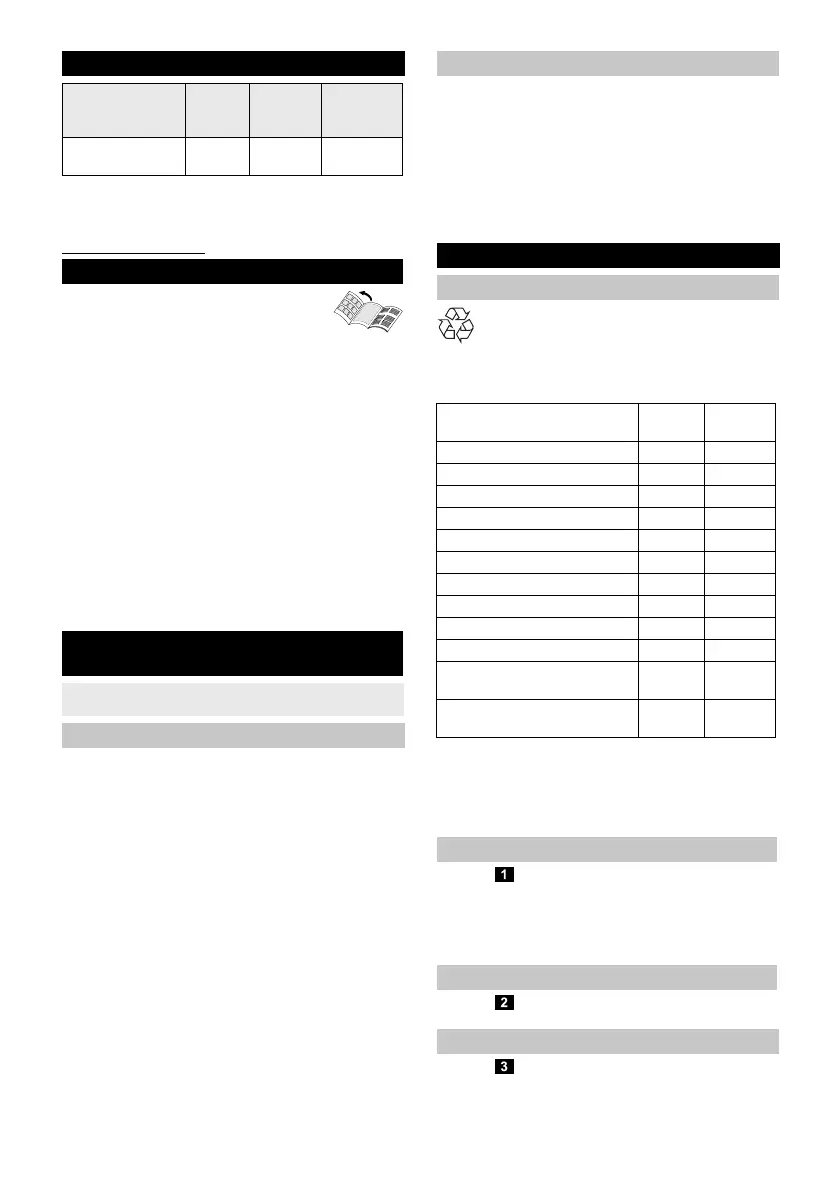 Page #147 background image