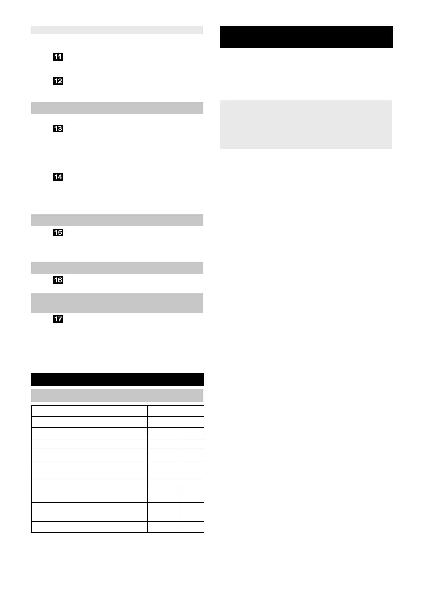 Page #157 background image